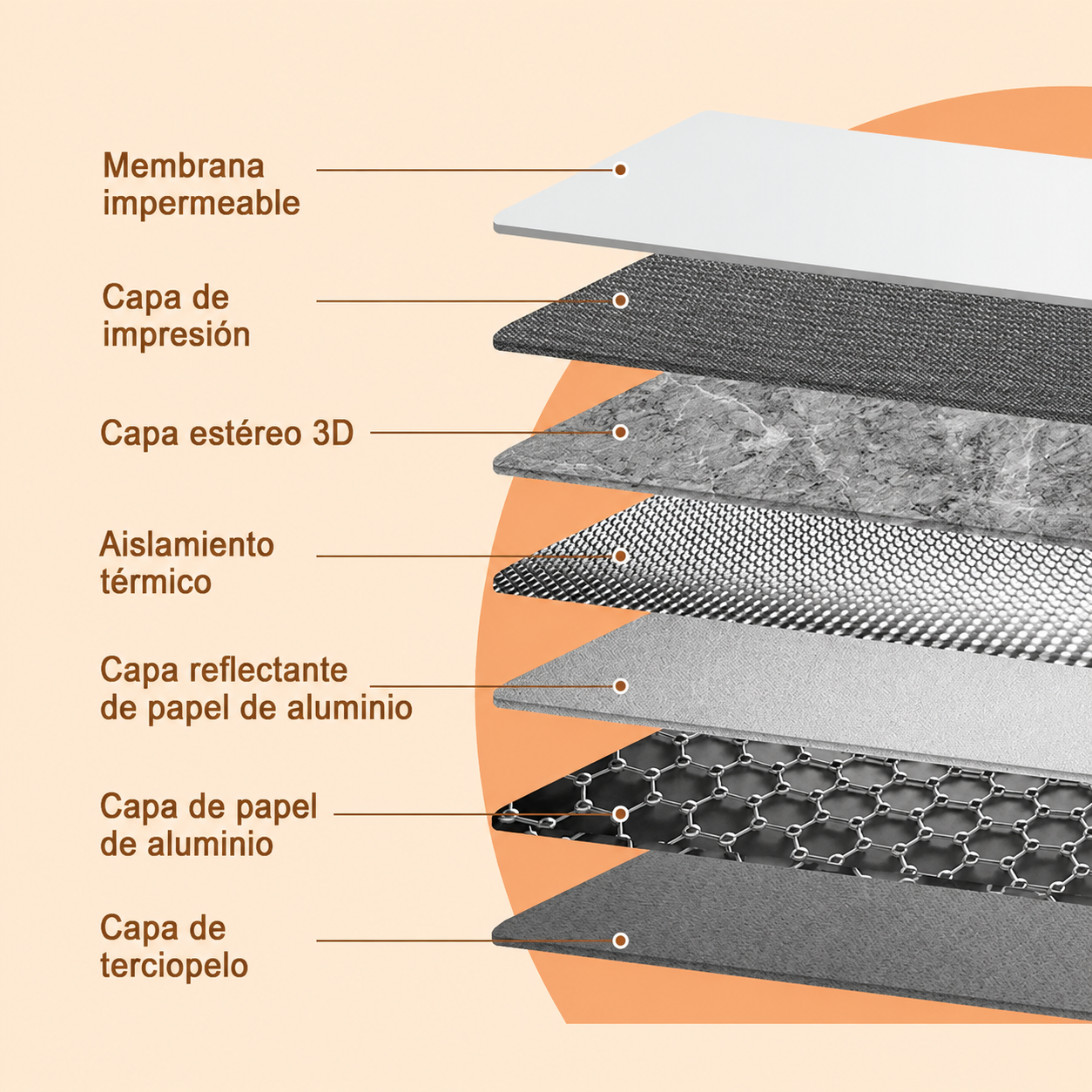 Calorix™ - Calentador eléctrico de pies