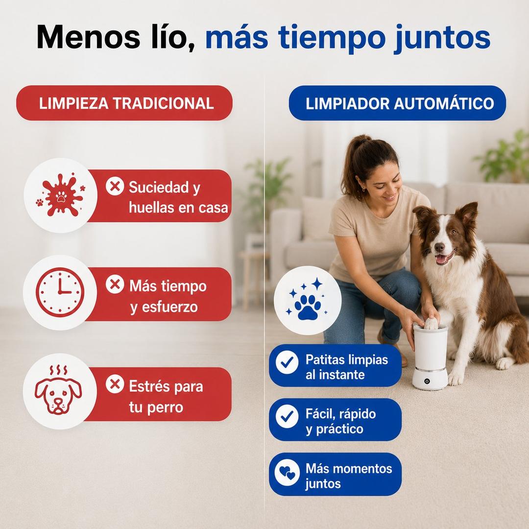 Paw Wash ™- Limpiador de patas automático